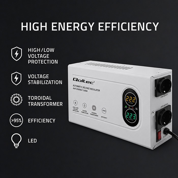 Voltage stabilizer AVR 2000VA 1200W toroidal