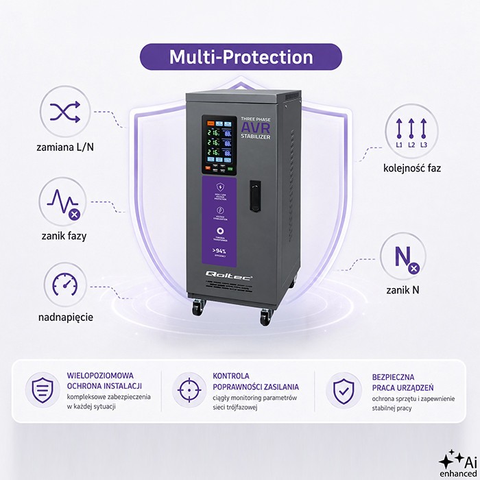 Three ohase AVR voltage stabiliser 10kVA LCD