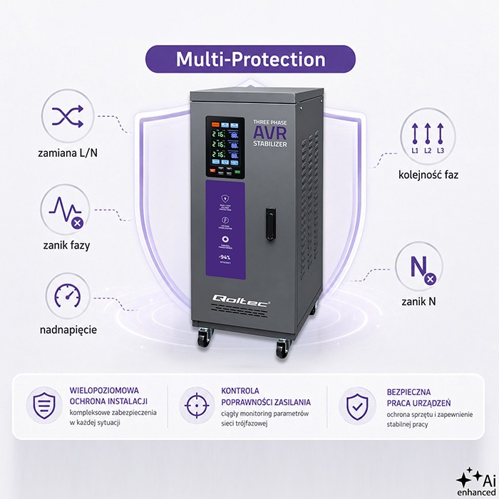 Three phase AVR voltage stabilizer 15kVA LCD