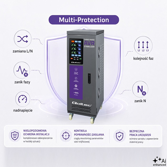 Three phase AVR voltage stabiliser 40kVA LCD