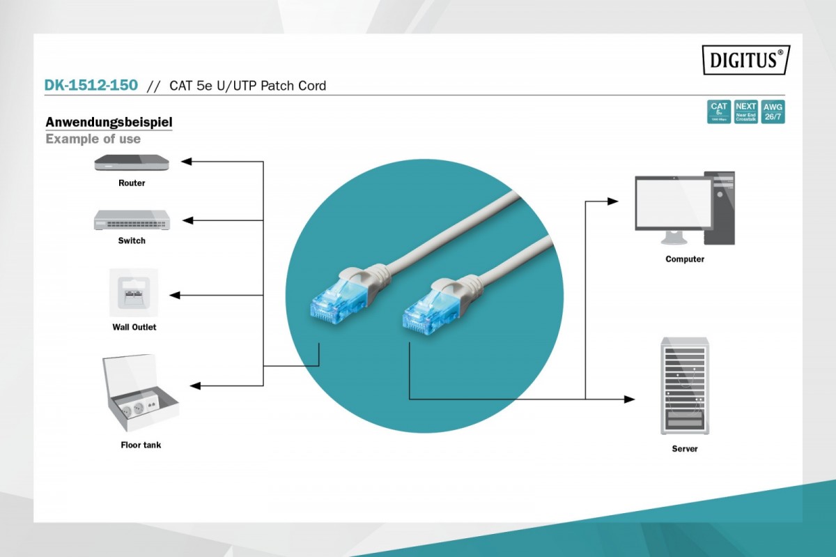Patch cord U/UTP kat.5e PVC 15m szary