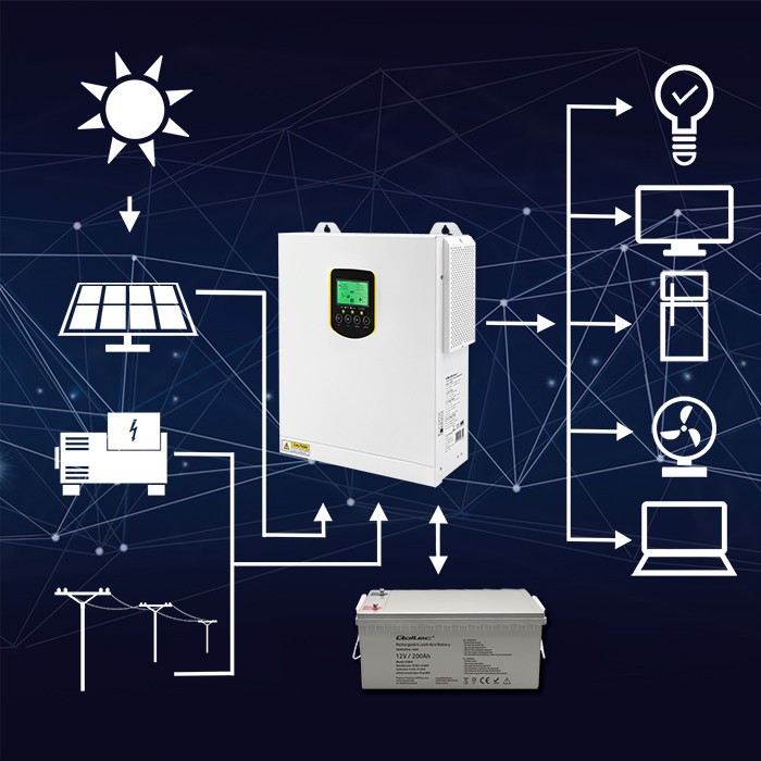 Solar Inverter 2.5kVA Off Grid,100A,MPPT,LCD