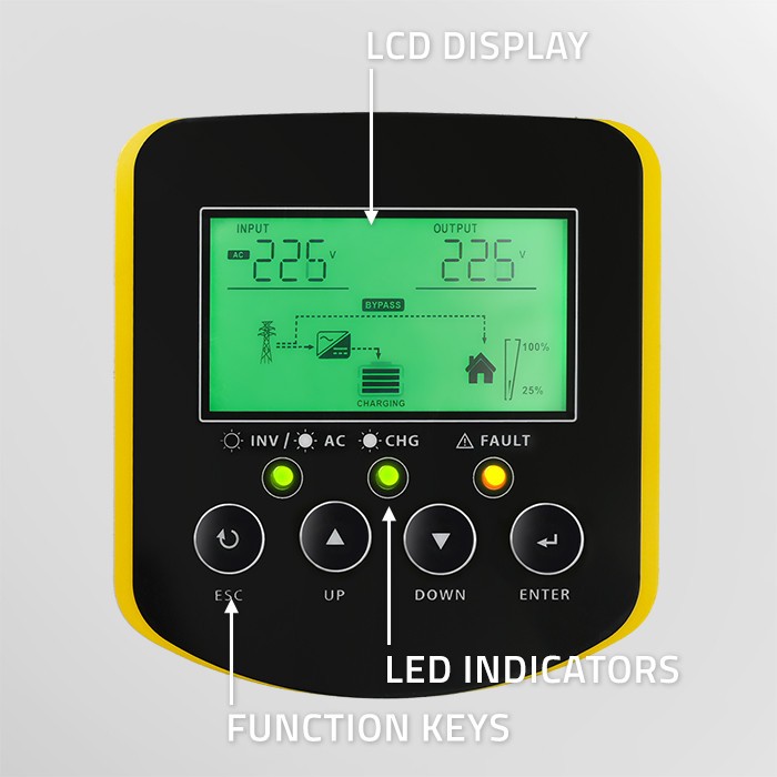 Solar Inverter 2.5kVA Off Grid,100A,MPPT,LCD