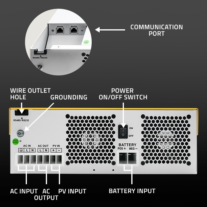 Solar inverter 6.2kVA Off Grid,120A,MPPT,LCD