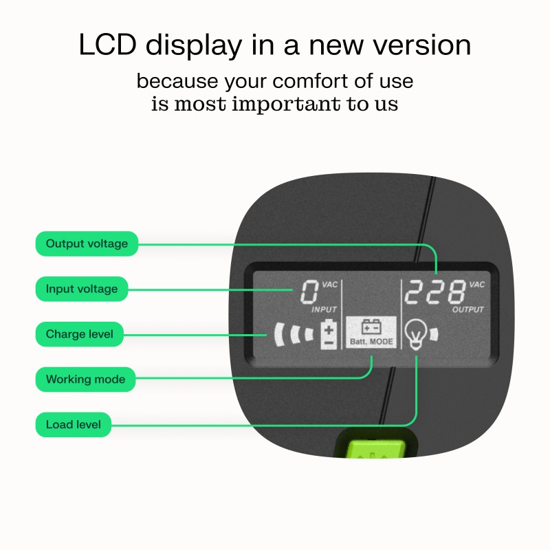 UPS power supply 480W/750VA pure sine