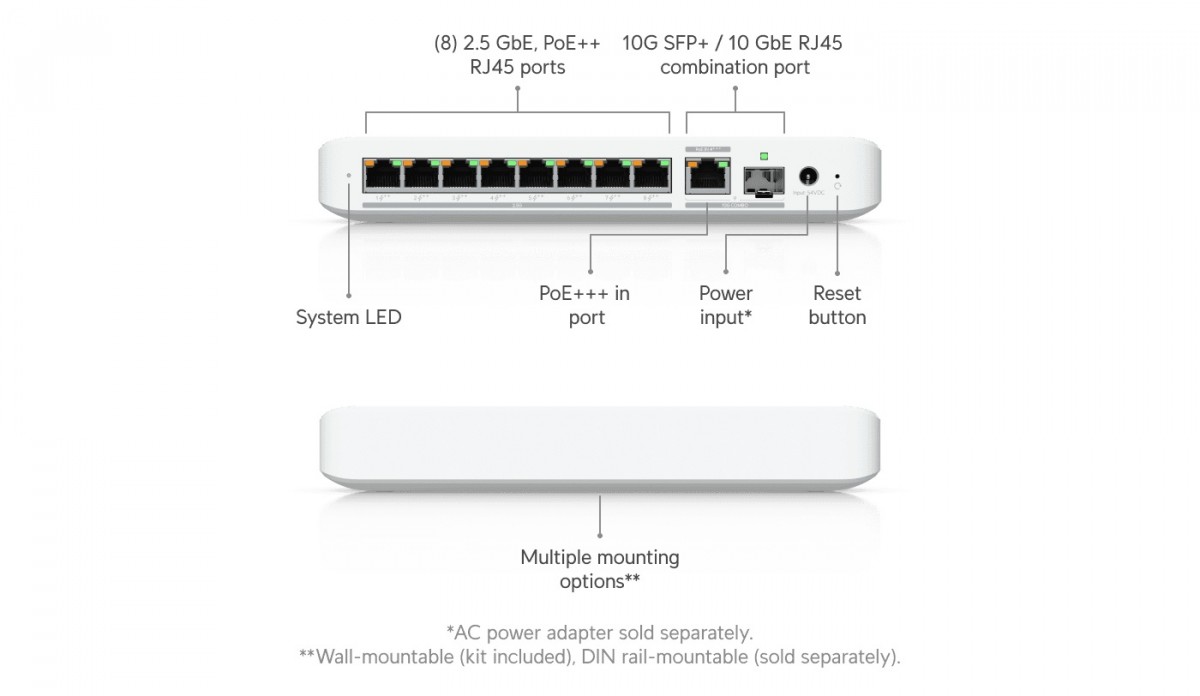 UBIQUITI UniFi Switch 8 PoE USW-Flex-2.5G-8-PoE