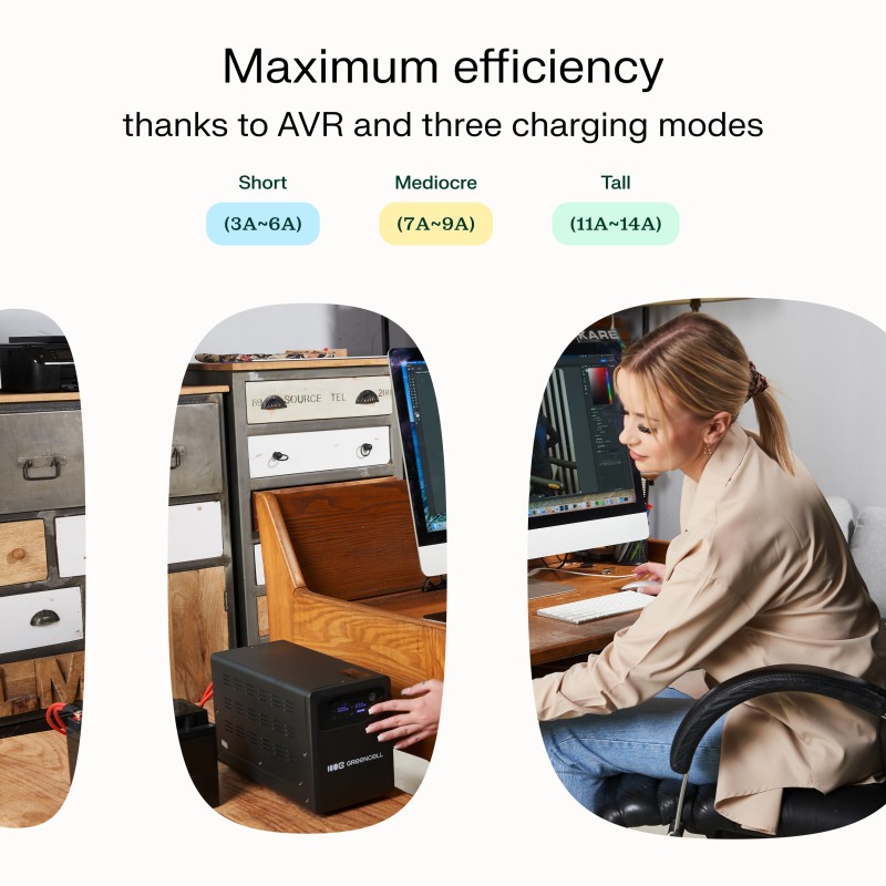 UPS AVR PowerCore 500W/800VA 12VDC