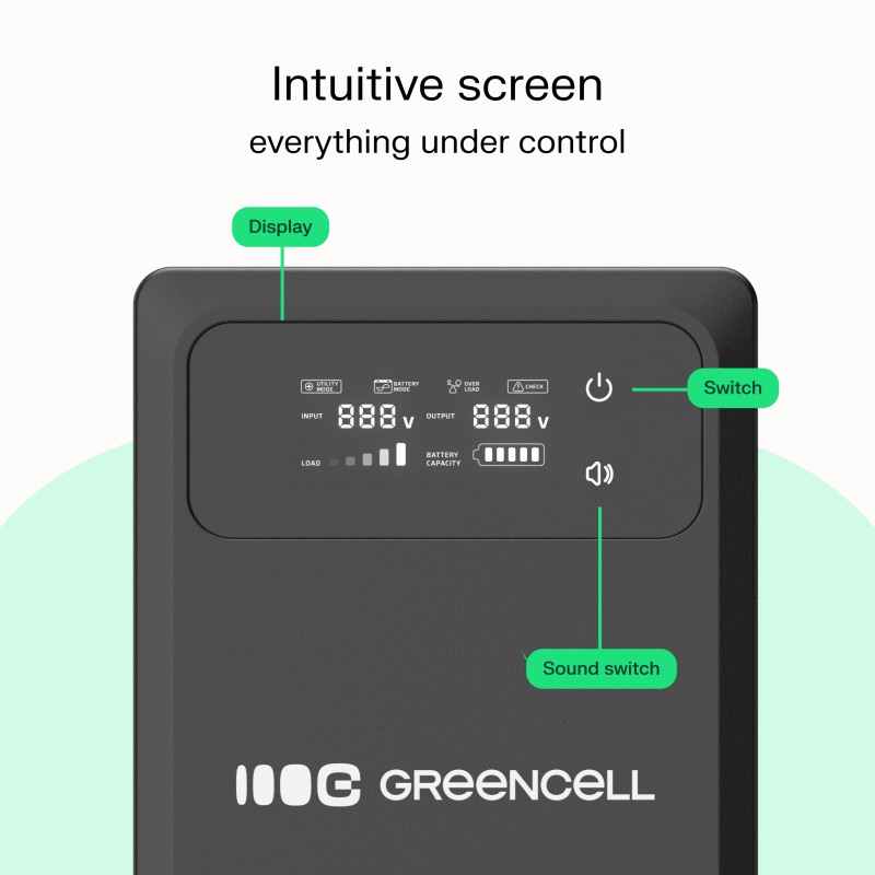 UPS AVR PowerCore 800W/1200VA 12VDC