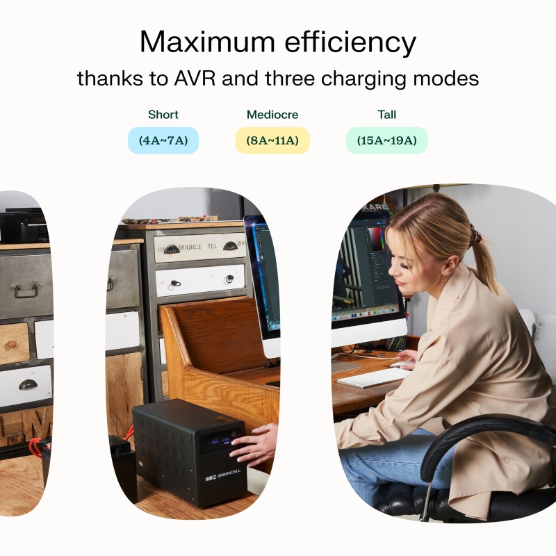 UPS AVR PowerCore 1000W/1500VA 12VDC